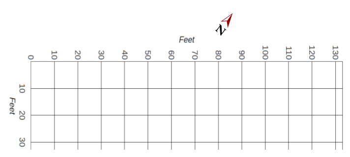 Yard grid shown horizontally