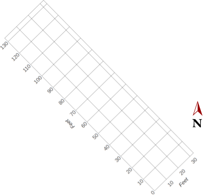 Yard grid shown in a north-relative orientation